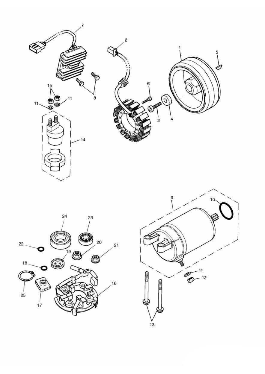 ALTERNATEUR ET DEMARREUR POUR BONNEVILLE AMERICA 2002