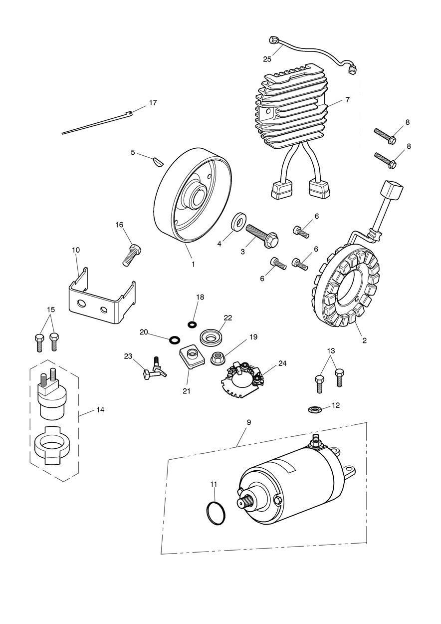 ALTERNATEUR ET DEMARREUR POUR SPRINT ST 1050CCM 2005