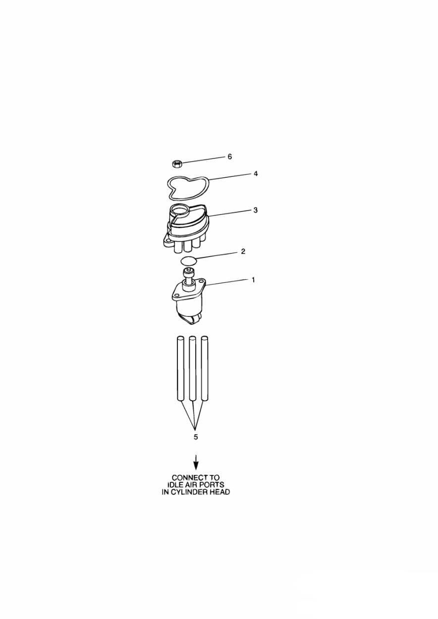 REGULATION DE VITESSE POUR DAYTONA 955 2002