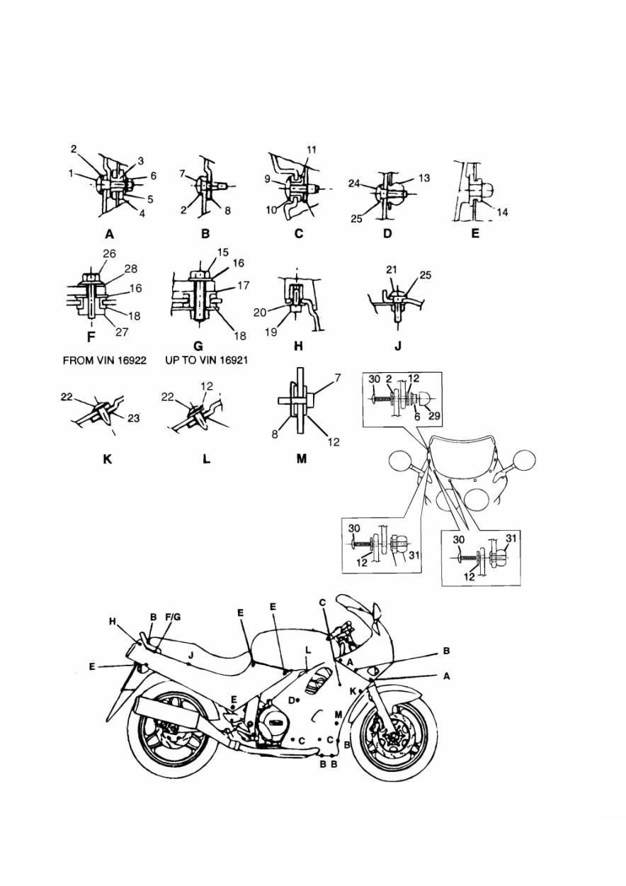FIXATIONS DE CARENAGE POUR DAYTONA 1200 1992