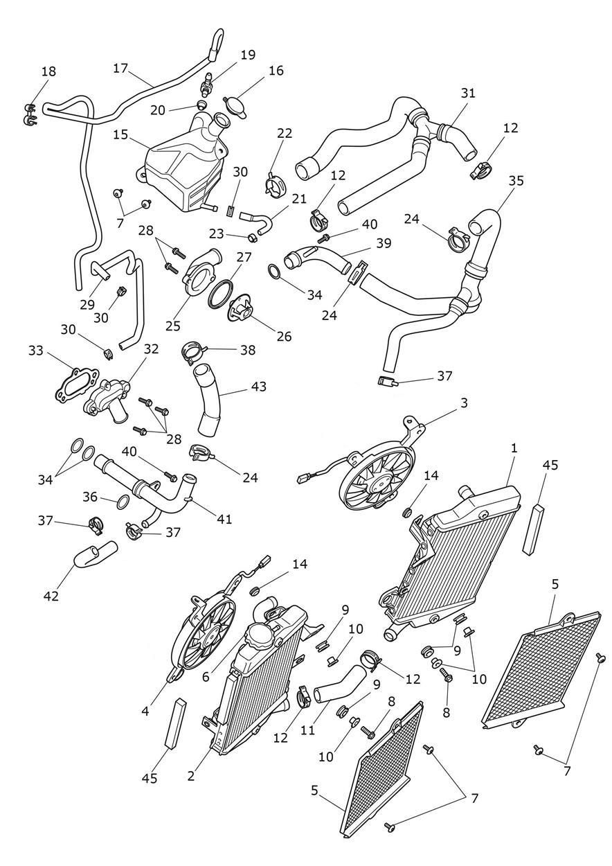 SYSTEME DE REFROIDISSEMENT POUR TIGER 900 RALLY 2020