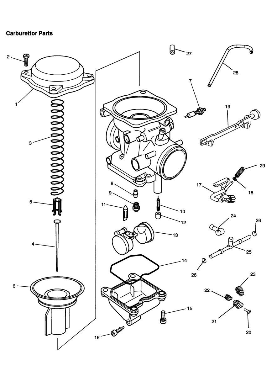 CARBURATEUR POUR SCRAMBLER 2006