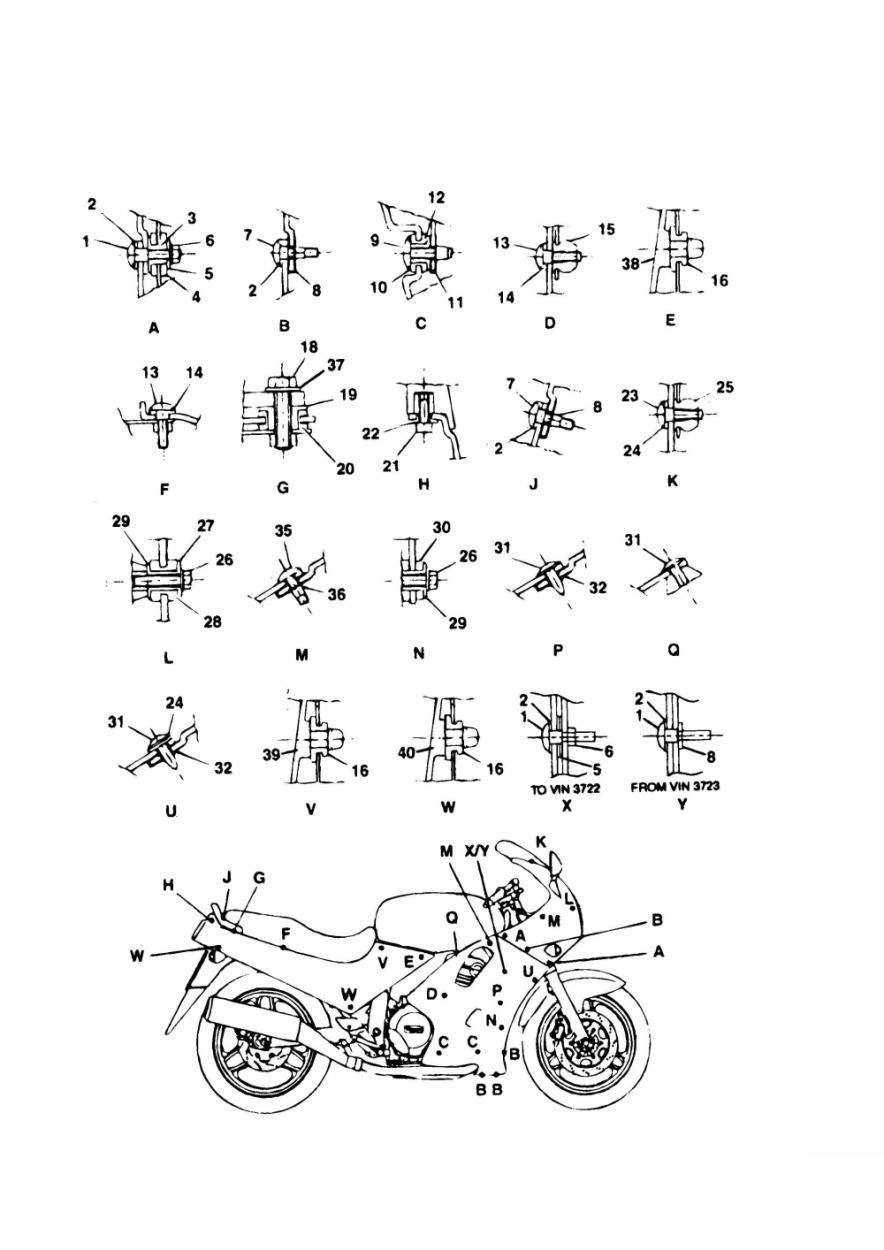 FIXATIONS DE CARENAGE POUR DAYTONA 1000 1991